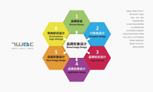 福田繁雄 /Christine Lau