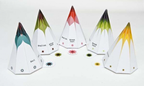 什么是包装的设计定位？